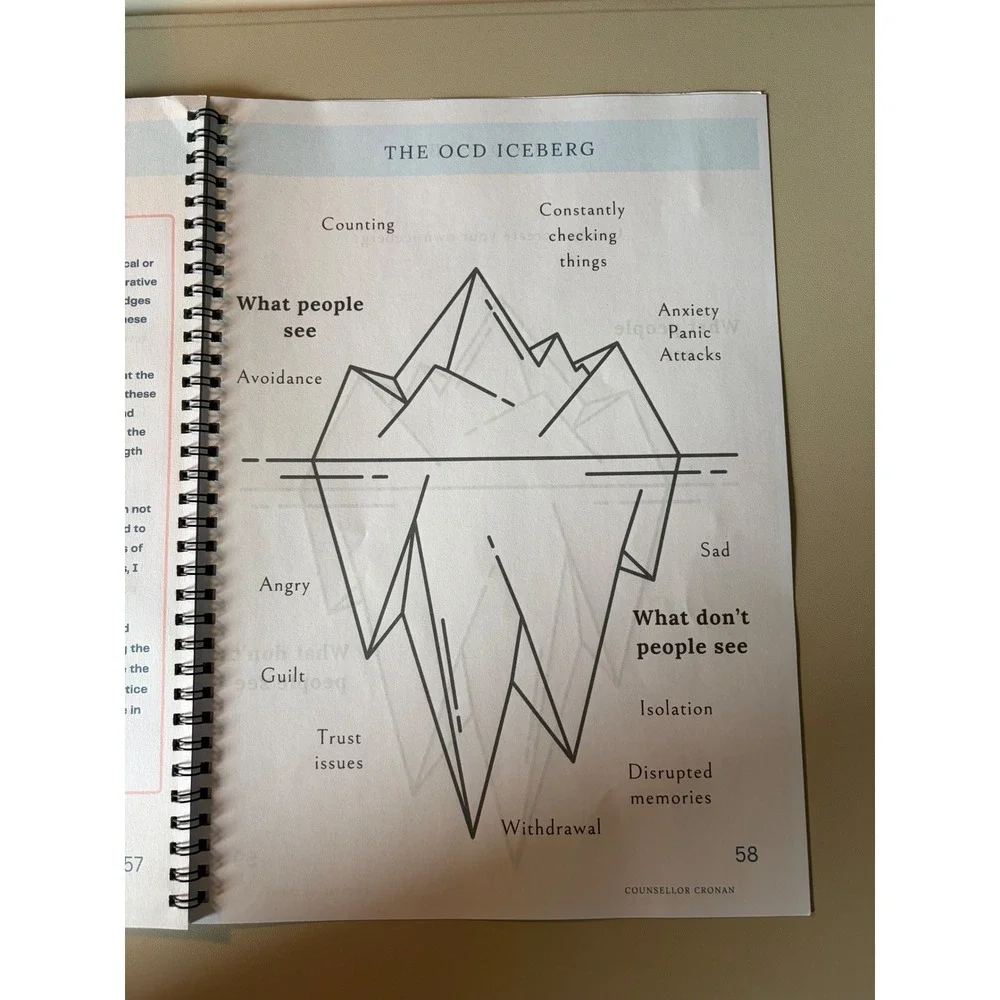 Obsessive Compulsive Disorder OCD A Transformative Workbook Counsellor Cronan